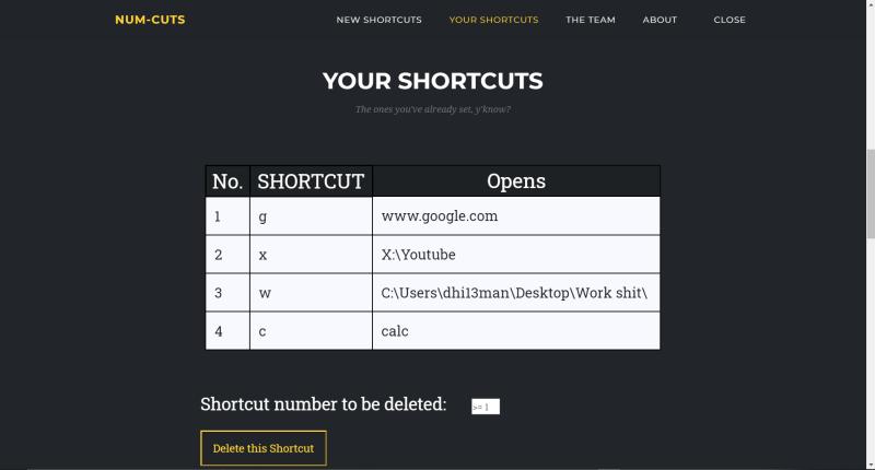 NumCuts: Keyboard Shortcut System
